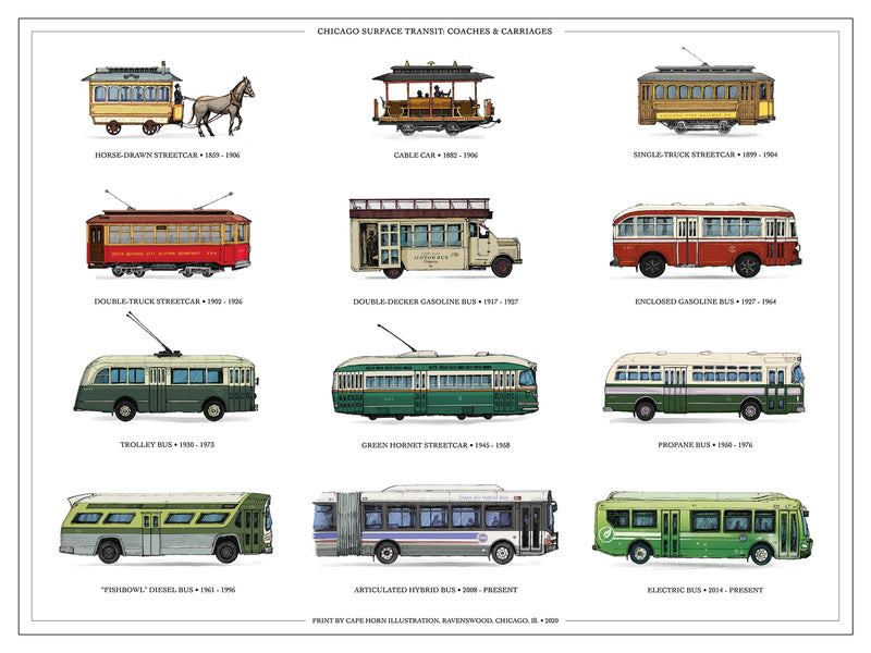 Chicago Surface Transit: Coaches & Carriages Print
