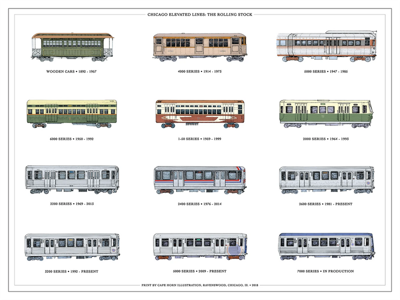 Rolling Stock of the Chicago &