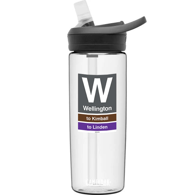 Wellington (Brown) Waterbottle