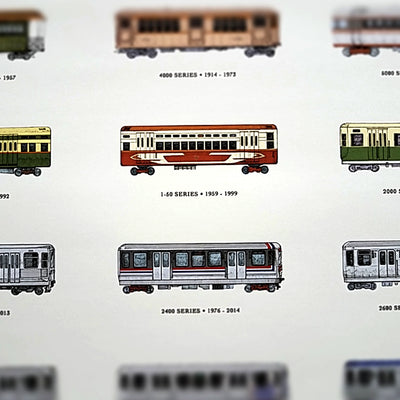 Rolling Stock of the Chicago 'L' Print