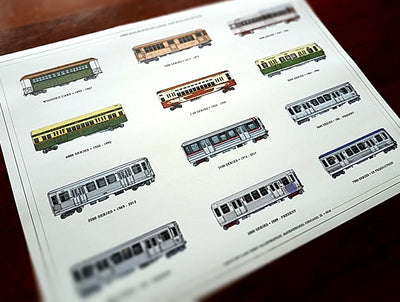 Rolling Stock of the Chicago 'L' Print